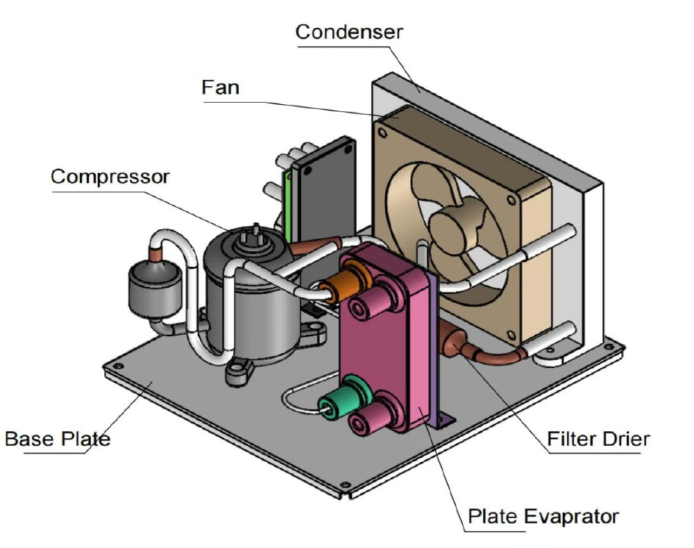ERA-COOLING-system